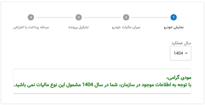 پرداخت مالیات بر خودروهای لوکس